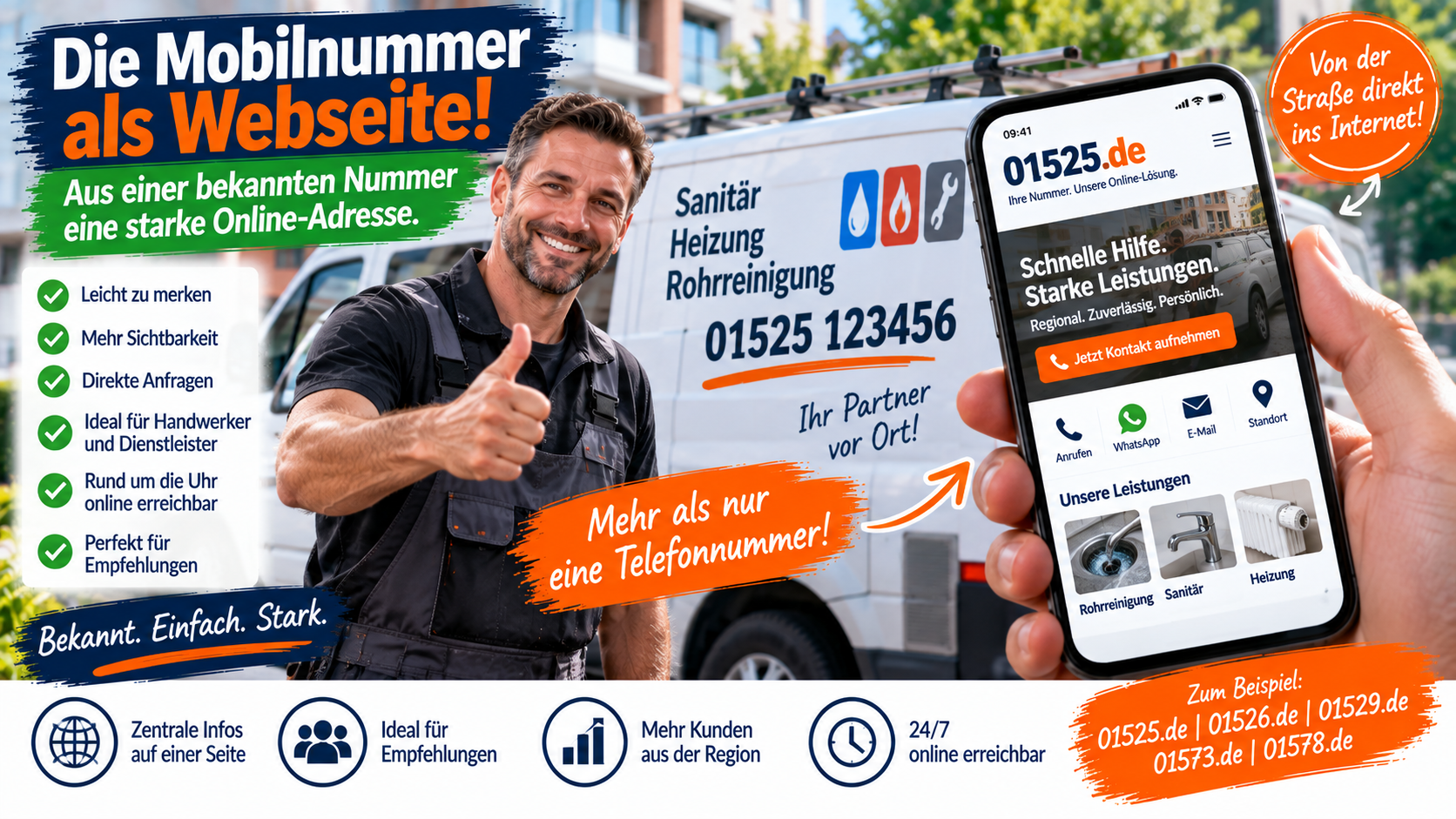 Mobilnummer als Digitaladresse
